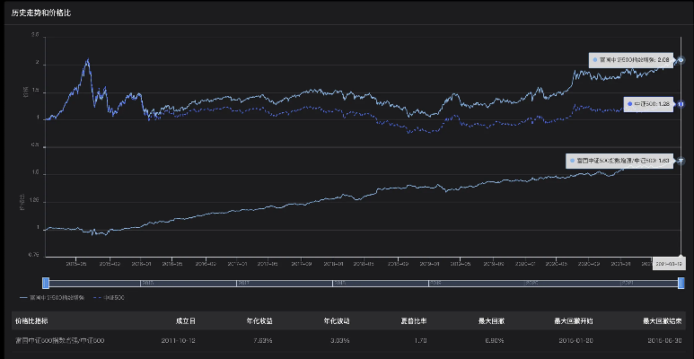 棋牌圈子最新版本,实地执行分析数据_4DM_v3.285软件介绍