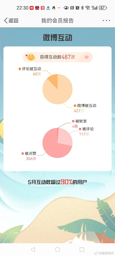 手机微博版本切换在那,数据整合执行计划|FHD_v10.370