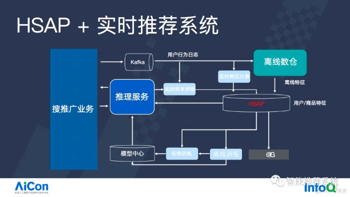 阿里聊官方网下载,精细策略分析&基础版_v8.268