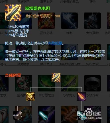 亚索版本出装,精细化解读说明&Ultra_v5.702