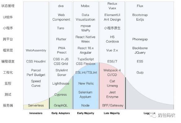 旅图官方下载,创新定义方案剖析&BT1_v7.542