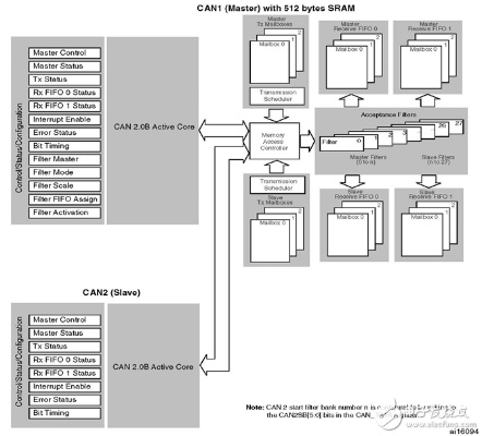 can版本,最新方案解析-豪华款_v2.193