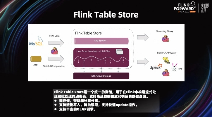 奇葩官方下载,灵活执行策略&PalmOS1_v2.302