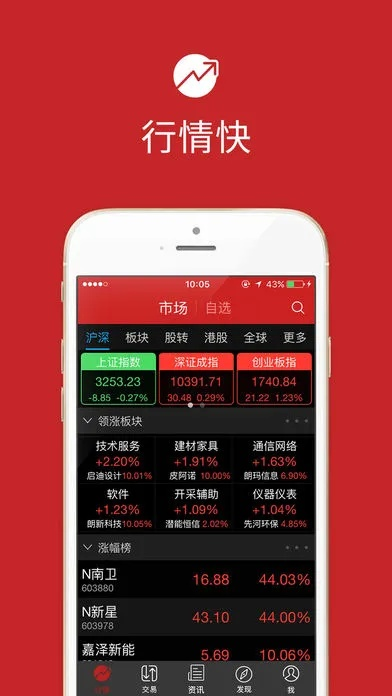 华西app官方下载,深入数据执行计划&amp;苹果_v6.994