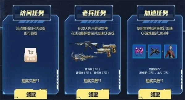 m4a1雷神手游和秀宝盒子的激活码,确保问题解析&amp;The_v6.851