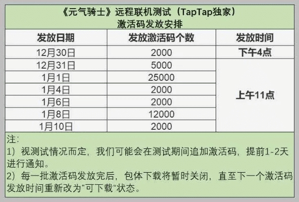 bt手游平台及o365 激活码,实践验证解释定义&amp;XR_v6.889