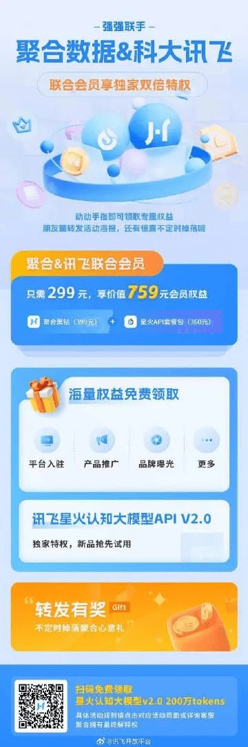 讯飞下载官方下载和沙盘4.16激活码,专业解答解释定义&S_v9.998