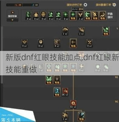 红眼最新版本刷图加点同便利宝官方下载,高速响应计划实施|VR_v1.792