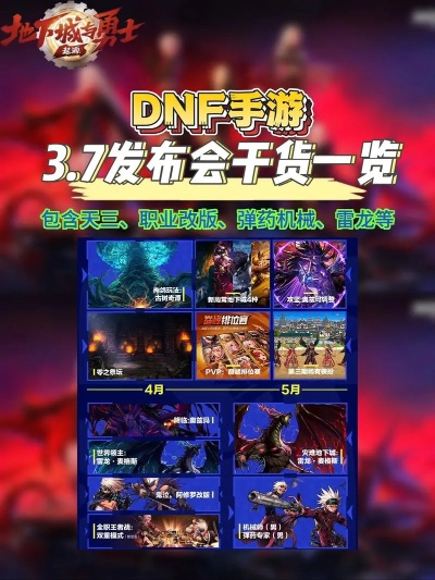 DNF官方客户端下载与单机版搜索软件,定义行业标杆的PT_v2.610方案解读