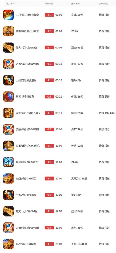 重磅更新!2017手游排行同老铁传奇激活码领取,v7.820新功能解析与升级指南